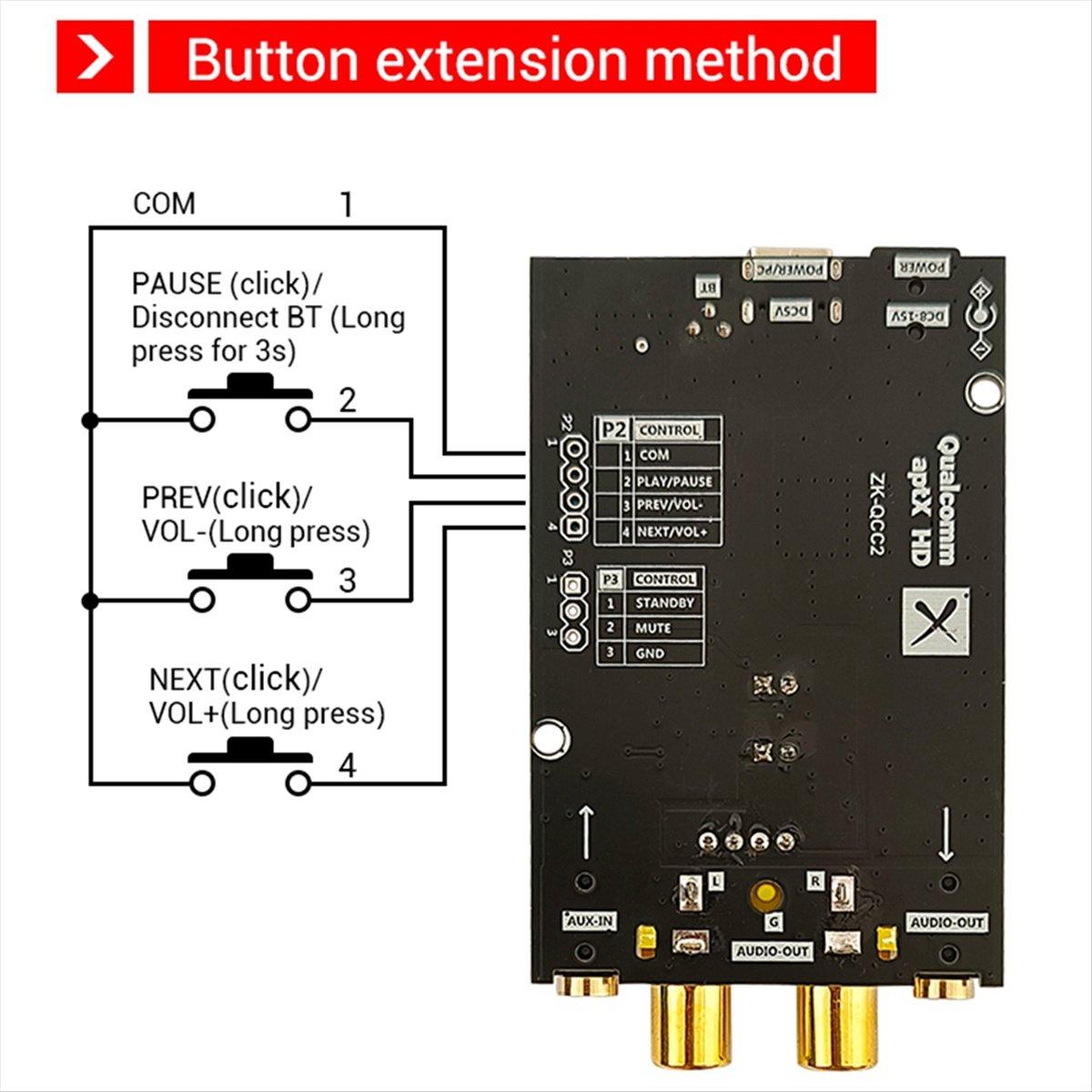 QCC3034 Isolated Audiophile-grade Lossless Bluetooth5.0 Decoder Receiver Preamplifier Board Support China Mainland
QCC3034 Isolated Audiophile-grade Lossless Bluetooth5.0 Decoder Receiver Preamplifier Board Support China Mainland