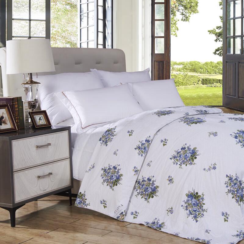 FUANNA Antibacterial 100% Tussah Silk Summer Quilt - Moonlight Flowers
FUANNA Antibacterial 100% Tussah Silk Summer Quilt - Moonlight Flowers