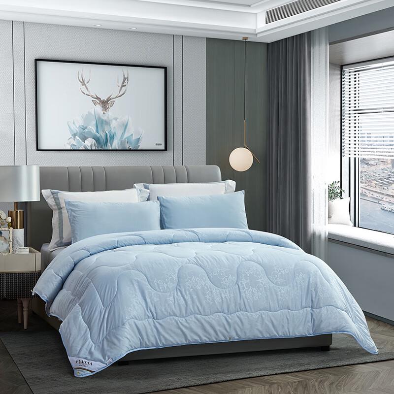 FUANNA Comfort Core Seven-Hole Soy Fiber Quilt
FUANNA Comfort Core Seven-Hole Soy Fiber Quilt