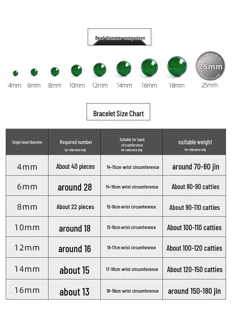 7A Tibetan Grade Green Agate Chalcedony Beads – Spinach Green Round Beads for DIY Buddhist Hand Accessories Selected Fine Green Chalcedony 6mm - 30 pieces
7A Tibetan Grade Green Agate Chalcedony Beads – Spinach Green Round Beads for DIY Buddhist Hand Accessories Selected Fine Green Chalcedony 6mm - 30 pieces