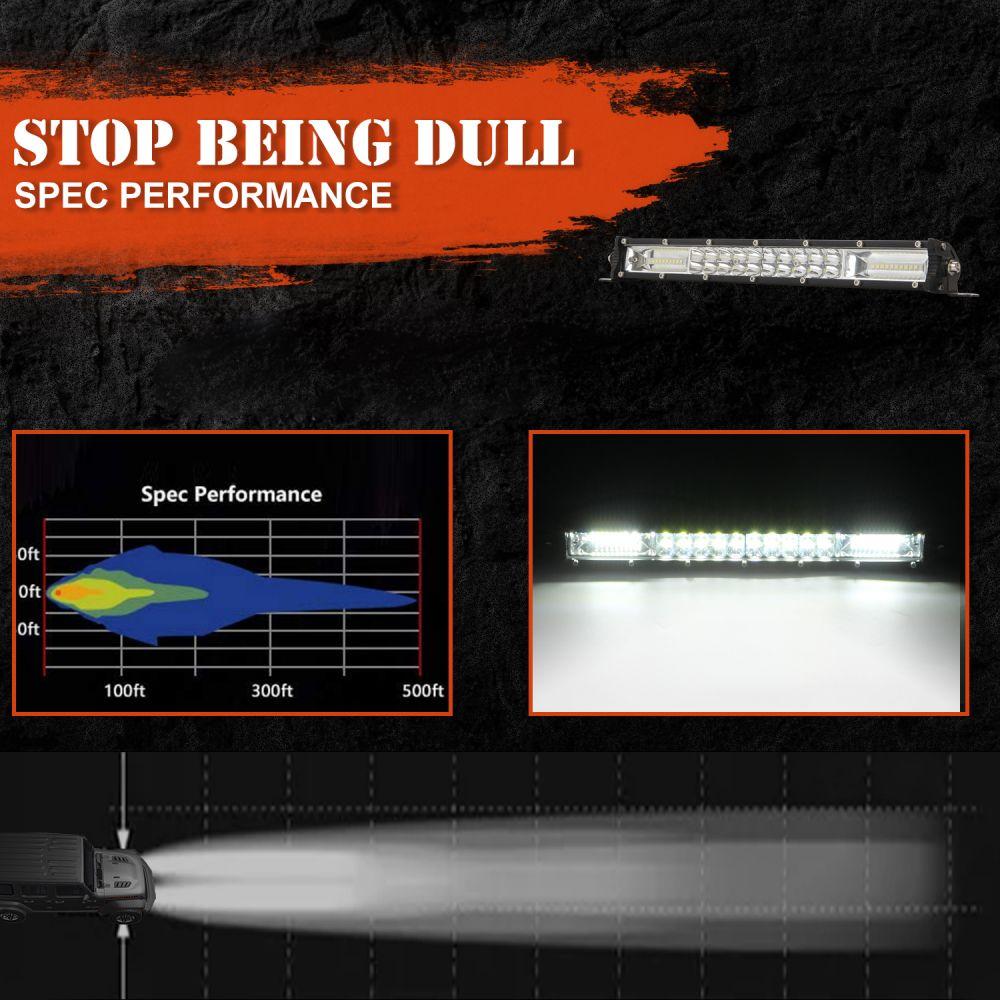 7 13 20 Inch Led Bar Spot Flood Combo Beam LED Light Bar/Work Light 12V 24V For Jeep SUV ATV OffRoad 4X4 Car Driving
7 13 20 Inch Led Bar Spot Flood Combo Beam LED Light Bar/Work Light 12V 24V For Jeep SUV ATV OffRoad 4X4 Car Driving