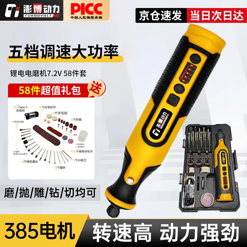 TURBOVOLT Multi-Function Power Tools CN plug (adapter included)
TURBOVOLT Multi-Function Power Tools CN plug (adapter included)