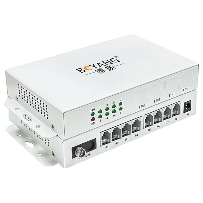 BOYANG 8-Channel Telephone Voice & Intercom Fiber Optic Transceiver
BOYANG 8-Channel Telephone Voice & Intercom Fiber Optic Transceiver