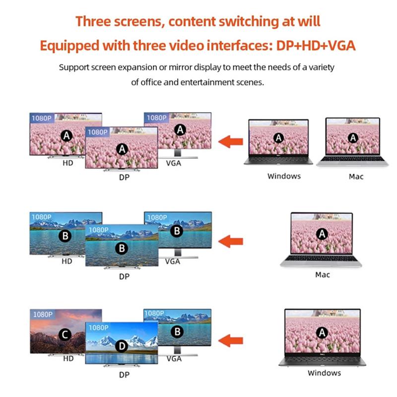 2309 Type-C to 11-Port USB Hub 4K 60Hz HD Screen Mirroring Gigabit Ethernet Adapter Laptop Tablet Docking Station As Shown A 
2309 Type-C to 11-Port USB Hub 4K 60Hz HD Screen Mirroring Gigabit Ethernet Adapter Laptop Tablet Docking Station As Shown A