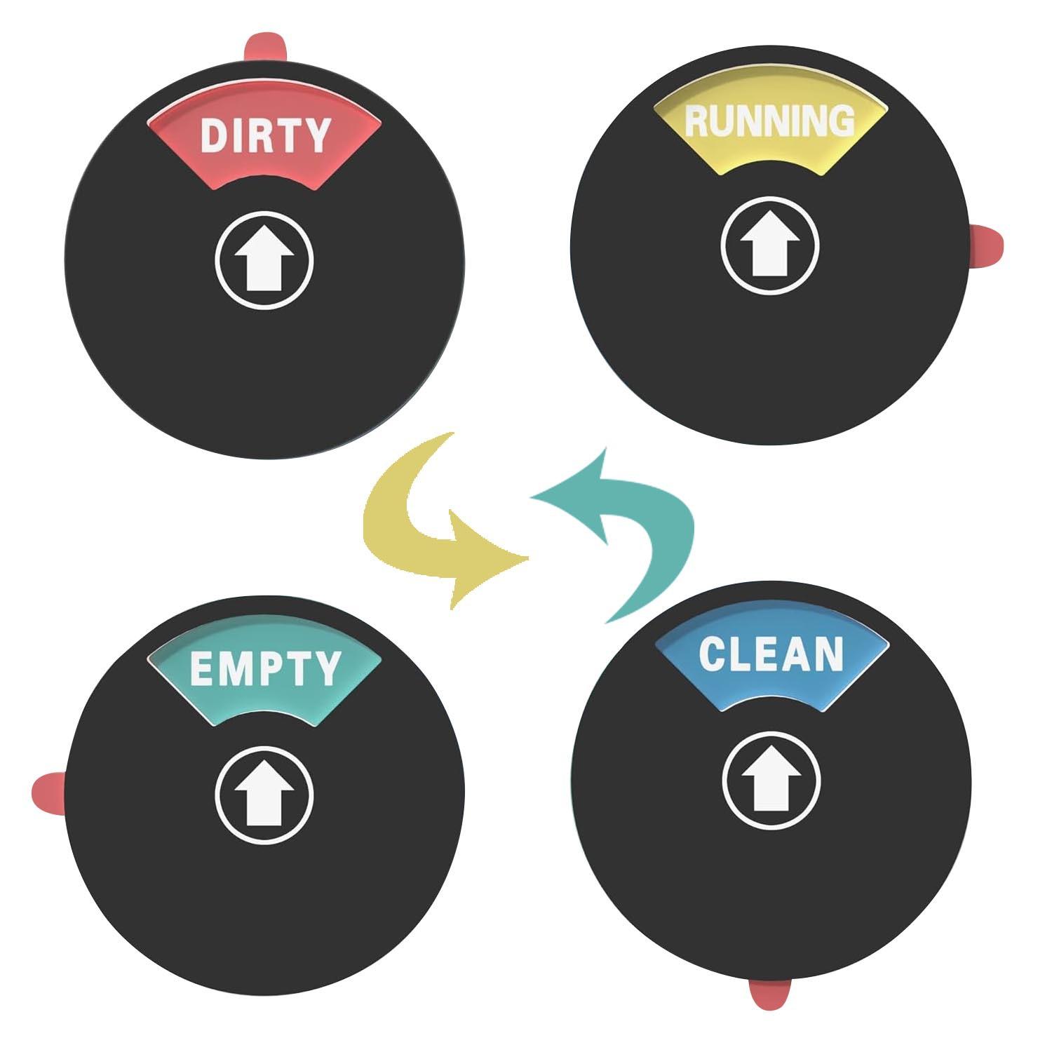 10СМ Магнитный индикатор статуса посудомоечной машины Круглая табличка Чисто Грязно со стикером функции Работает/Простаивает для организации кухни
10СМ Магнитный индикатор статуса посудомоечной машины Круглая табличка Чисто Грязно со стикером функции Работает/Простаивает для организации кухни