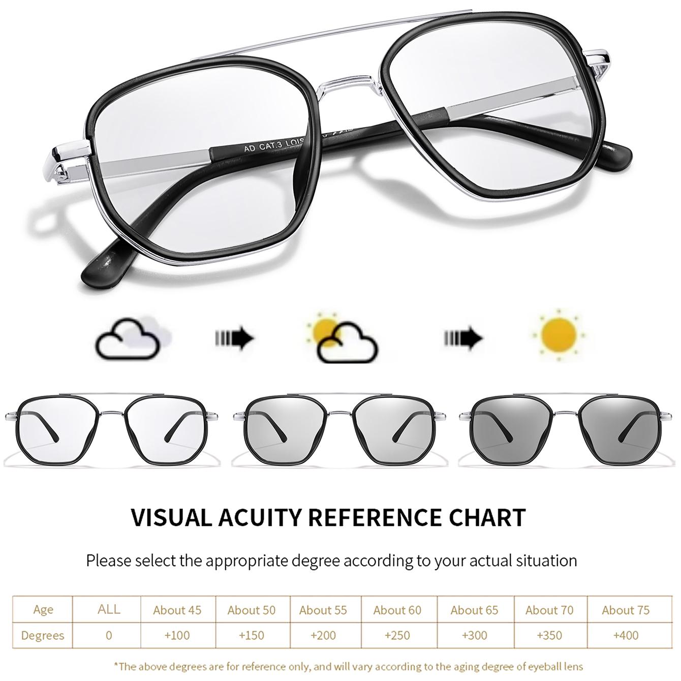 High Quality Fashion Reading Glasses Photochromic Classic Square Metal Frame Presbyopic Glasses Anti Blue Light Blocking +150 +200 +250 1
High Quality Fashion Reading Glasses Photochromic Classic Square Metal Frame Presbyopic Glasses Anti Blue Light Blocking +150 +200 +250 1
