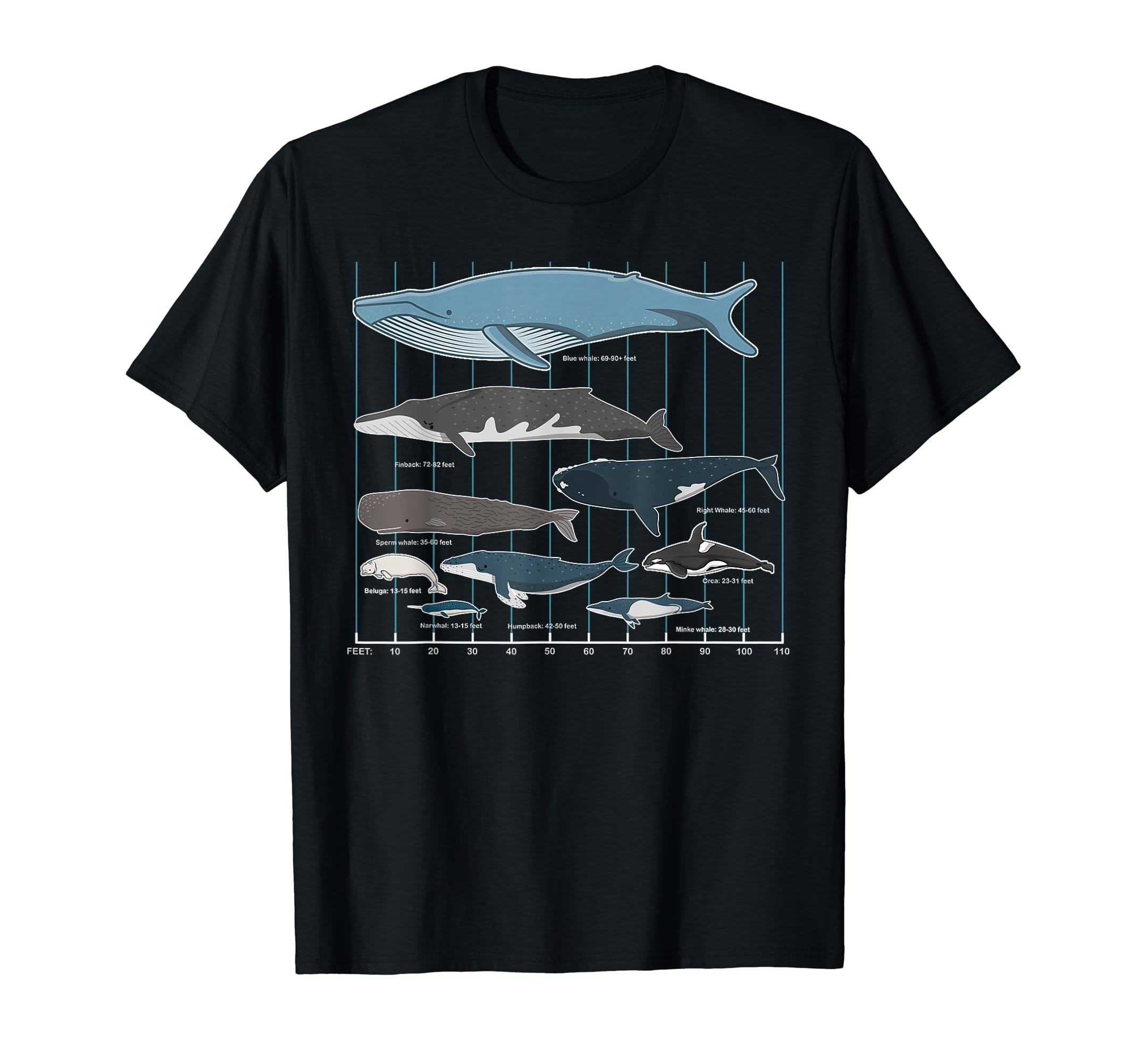 Whale Discover the Giant Inhabitants of the Ocean Whale Species Marine Life Types T-Shirt
Whale Discover the Giant Inhabitants of the Ocean Whale Species Marine Life Types T-Shirt