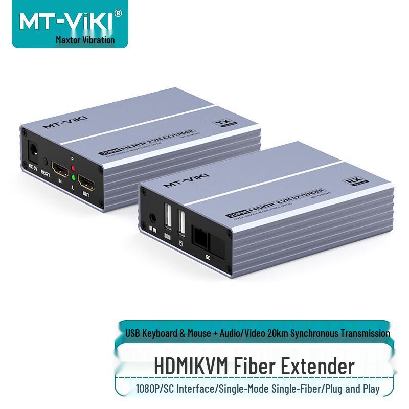 HDMI Fiber Optic KVM Extender
HDMI Fiber Optic KVM Extender