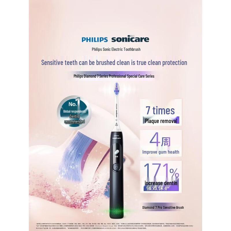 Philips Sonicare DiamondClean 7Pro Electric Toothbrush CN plug (adapter included)
Philips Sonicare DiamondClean 7Pro Electric Toothbrush CN plug (adapter included)