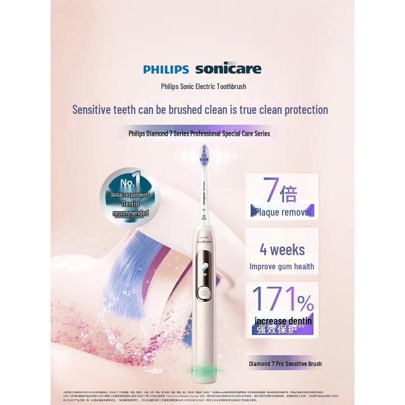 Philips DiamondClean 7Pro Electric Toothbrush CN plug (adapter included)
Philips DiamondClean 7Pro Electric Toothbrush CN plug (adapter included)