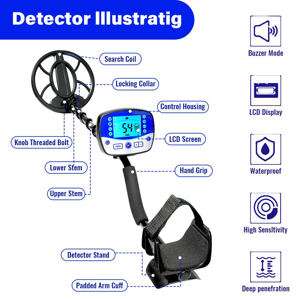 T11 metal detector, a professional underground treasure hunting instrument. High-sensitivity detection for gold and jewelry.
T11 metal detector, a professional underground treasure hunting instrument. High-sensitivity detection for gold and jewelry.