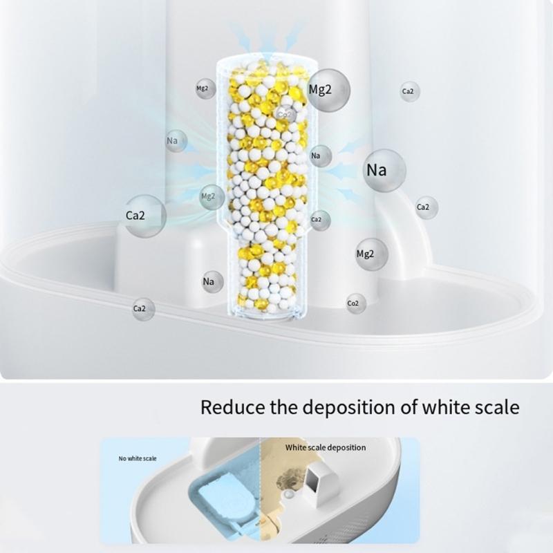 2026 New 3PCS Humidifier Cartridges Reduce Mineral Buildup Promotes Cleaner Mist for Breathing Quick Changing Compatibility CN
2026 New 3PCS Humidifier Cartridges Reduce Mineral Buildup Promotes Cleaner Mist for Breathing Quick Changing Compatibility CN