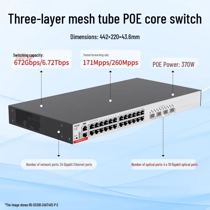 Ruijie RG-S5300 Series Layer 3 Managed PoE Switch
Ruijie RG-S5300 Series Layer 3 Managed PoE Switch