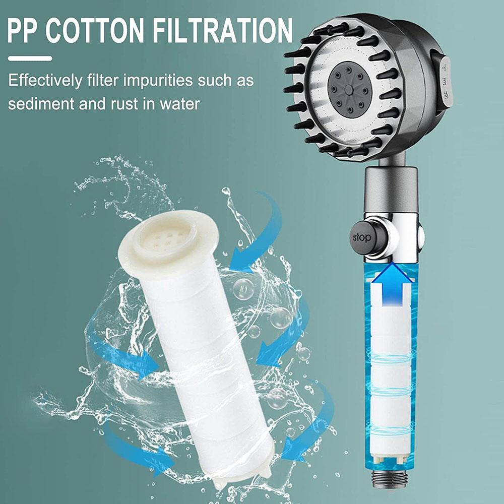 Multi-Functional One-Button Adjustment High Pressure Massage Shower Head 1.5m Hose Hole Free Bracket
Multi-Functional One-Button Adjustment High Pressure Massage Shower Head 1.5m Hose Hole Free Bracket