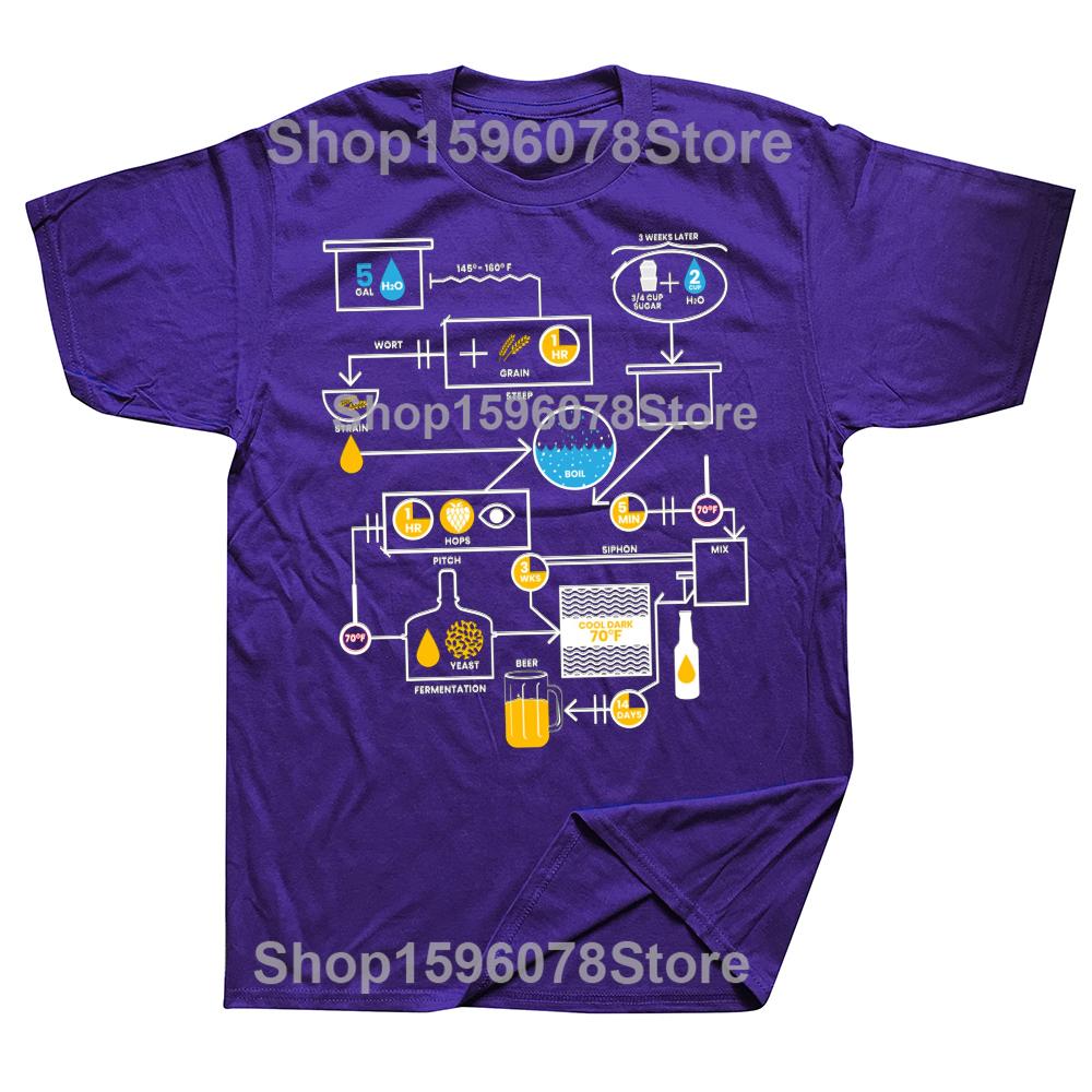 Mens Beer Brewing Schematic Brewery T Shirts Funny Cotton Clothing Funny Short Sleeve Crewneck Tee Shirt Printed TShirts 4XL
Mens Beer Brewing Schematic Brewery T Shirts Funny Cotton Clothing Funny Short Sleeve Crewneck Tee Shirt Printed TShirts 4XL