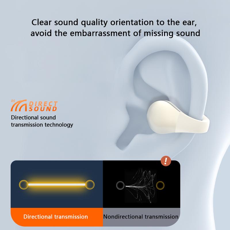 A68 Ear Clip Bluetooth-compatible Headset Wireless Headphone Touch Control Sports Earphone Black
A68 Ear Clip Bluetooth-compatible Headset Wireless Headphone Touch Control Sports Earphone Black