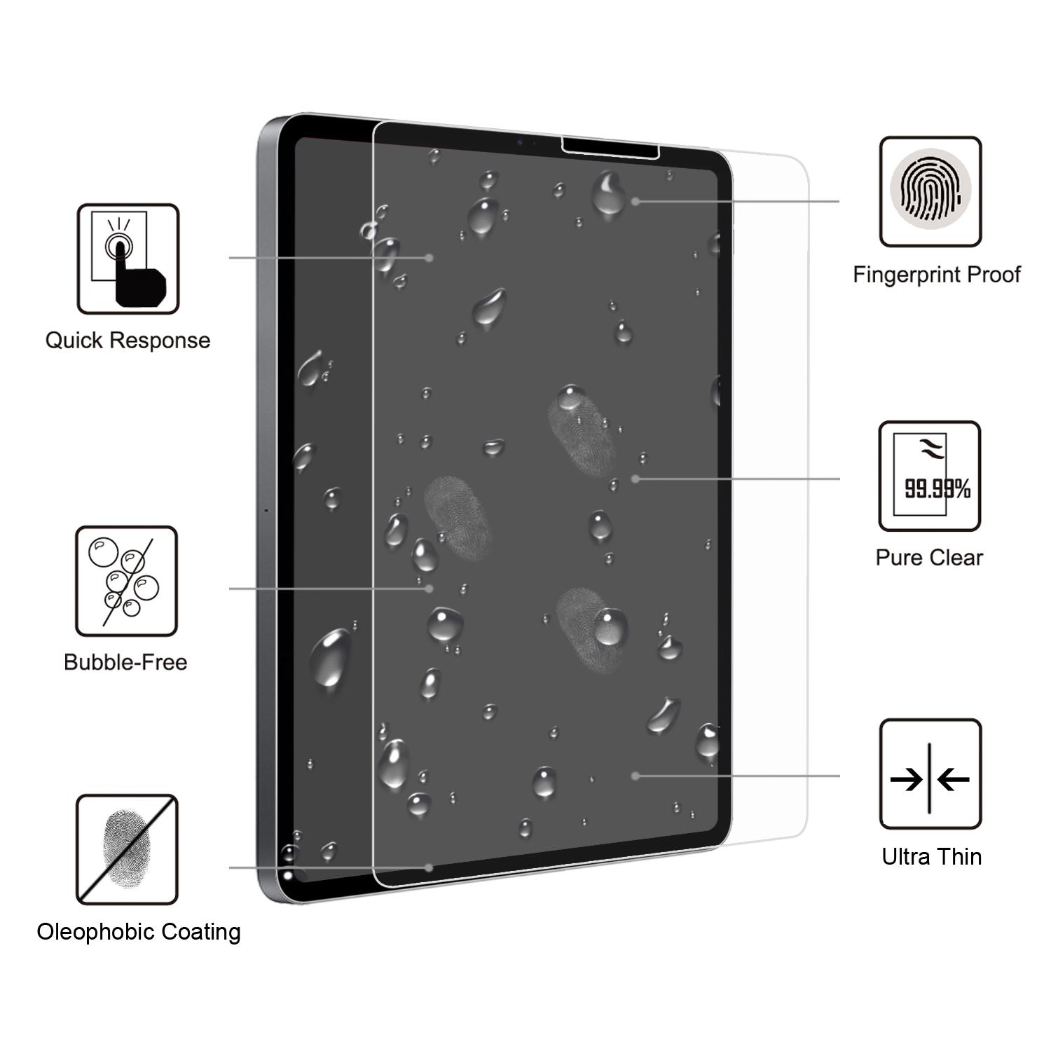 Arc Edge Premium Tempered Glass 9H Full Screen Protector Film for iPad Air (2020)/Air (2022)/Pro 11-inch (2021)(2020)(2018)(2022) Type A
Arc Edge Premium Tempered Glass 9H Full Screen Protector Film for iPad Air (2020)/Air (2022)/Pro 11-inch (2021)(2020)(2018)(2022) Type A