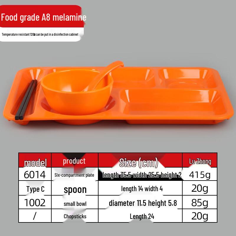 Melamine 6-Compartment Lunch Tray Set
Melamine 6-Compartment Lunch Tray Set