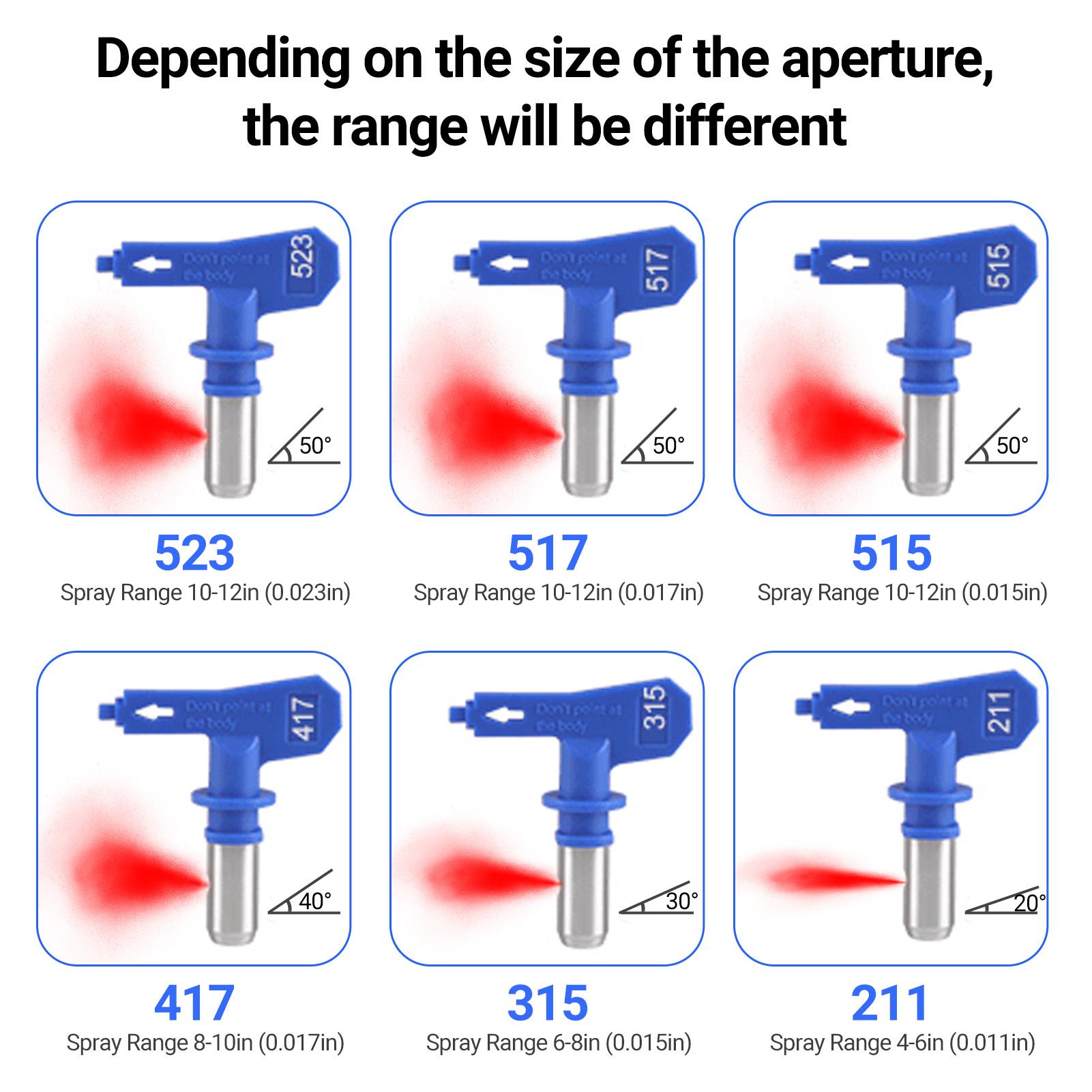 3600PSI High Pressure Airless Paint Sprayer Spray Tips for Airless Sprayer Reversible Airless Paint Sprayer Nozzle Tips
3600PSI High Pressure Airless Paint Sprayer Spray Tips for Airless Sprayer Reversible Airless Paint Sprayer Nozzle Tips