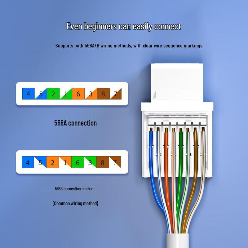HAILE Категорія 6 Безінструментальний Keystone Jack Ethernet-роз єм (Неекранований, Упаковка 10 штук)
HAILE Категорія 6 Безінструментальний Keystone Jack Ethernet-роз єм (Неекранований, Упаковка 10 штук)