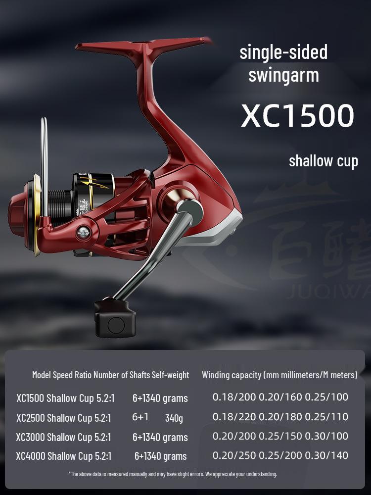 Fishing Reel: Metal Spinning Reel with Double Handle and Long Cast Design for Sea and Rock Fishing
Fishing Reel: Metal Spinning Reel with Double Handle and Long Cast Design for Sea and Rock Fishing