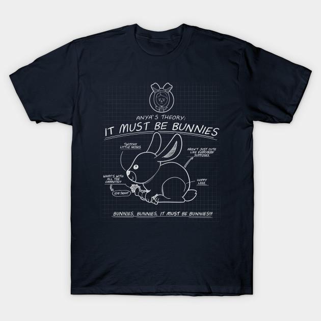 Men Black Print T-shirt It Must Be Bunnies No-Cut Transfer Paper Print Cotton Tshirt 3XL Темно-синій
Men Black Print T-shirt It Must Be Bunnies No-Cut Transfer Paper Print Cotton Tshirt 3XL Темно-синій