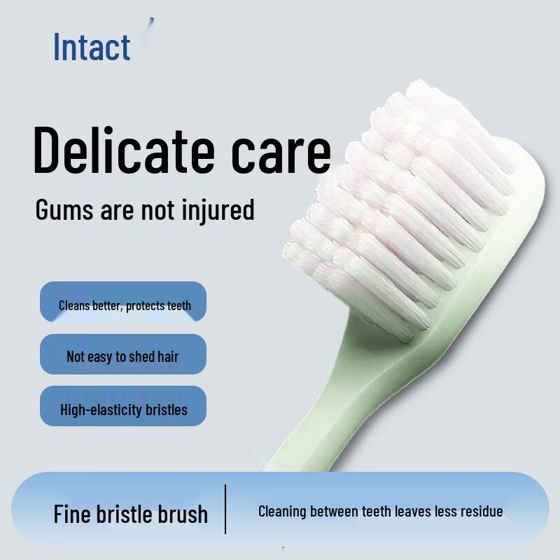 Wan Hao Ru Chu Dental Care Series
Wan Hao Ru Chu Dental Care Series