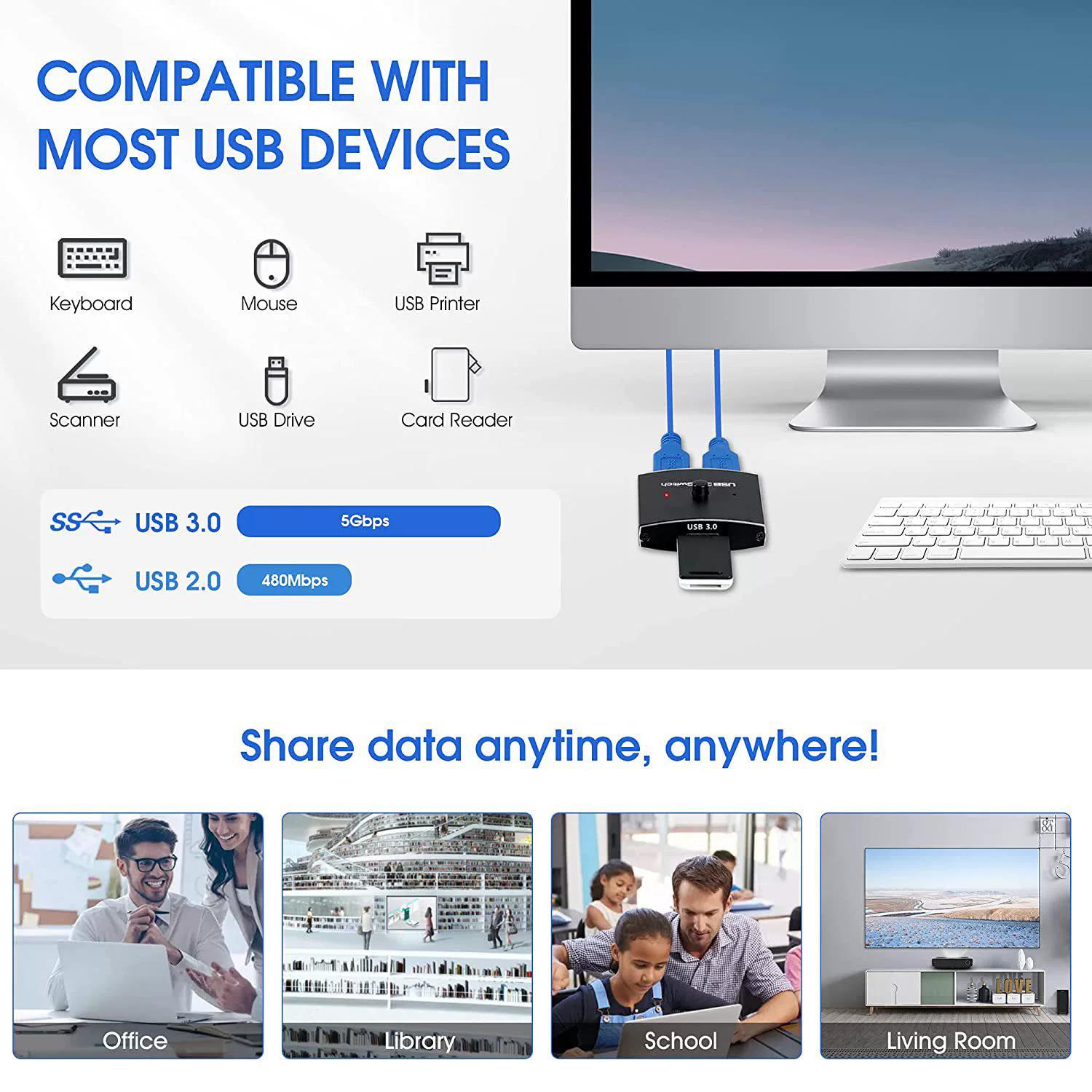 USB 3.0 Bidirectional Switch 1 Input 2 Output Hub Keyboard Mouse USB Drive Printer Sharing Splitter As Shown A
USB 3.0 Bidirectional Switch 1 Input 2 Output Hub Keyboard Mouse USB Drive Printer Sharing Splitter As Shown A