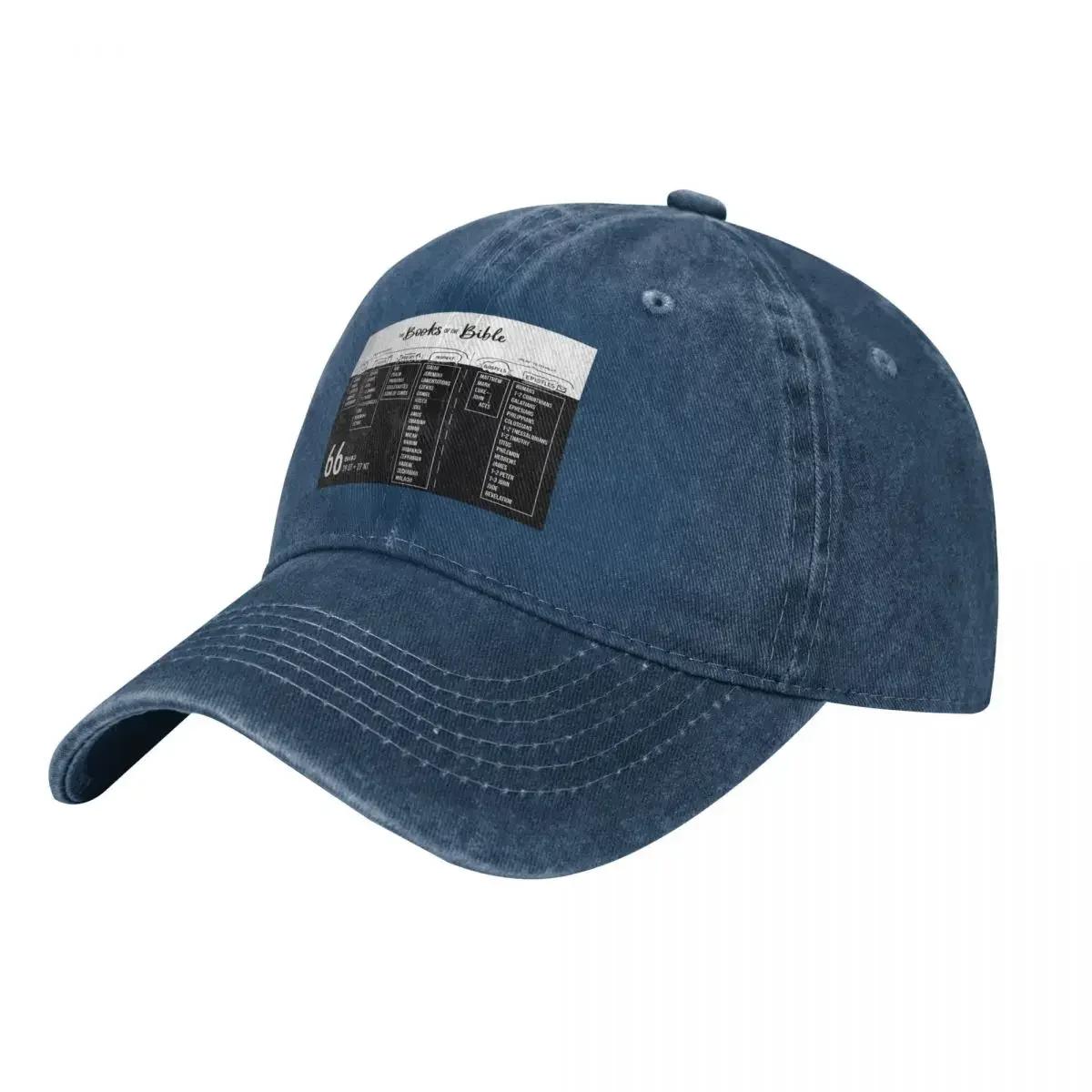The Books Of The Bible Fashion Baseball Cap Peaked Cap Unisex s Hat Women s Cap Unisex s Panama Hat One Size
The Books Of The Bible Fashion Baseball Cap Peaked Cap Unisex s Hat Women s Cap Unisex s Panama Hat One Size