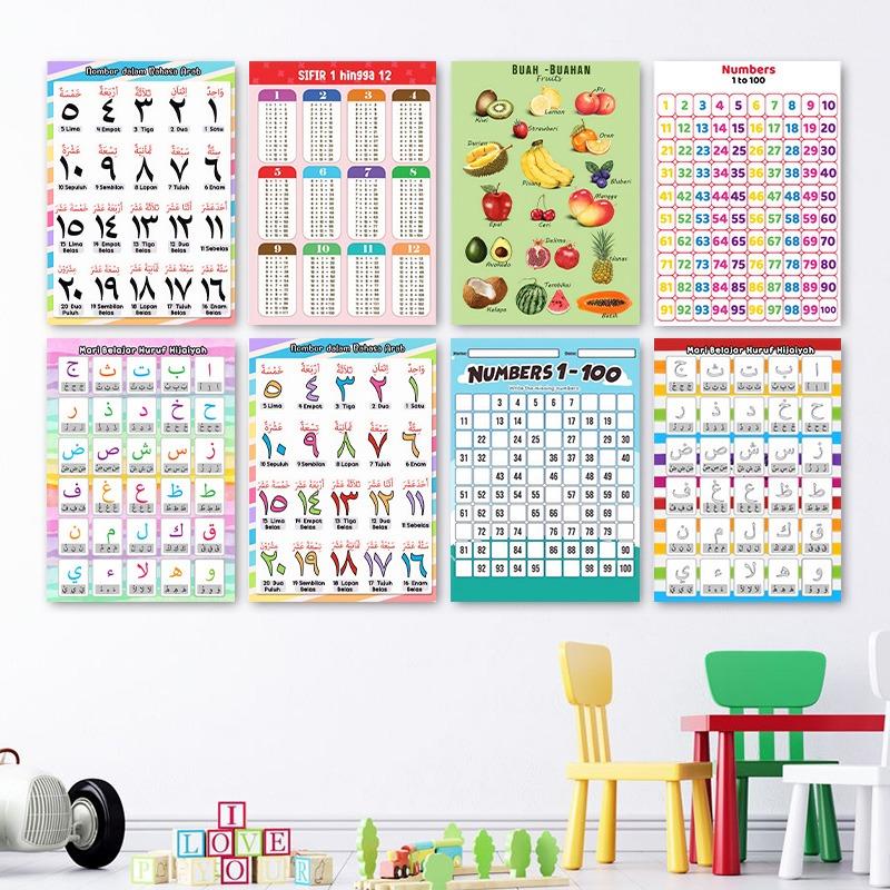 Kids Learning Education Posters English Letters and Numbers Canvas Painting Nordic Nursery Baby Bedroom Wall Art Home Decor 21cm×30cm NoFrame
Kids Learning Education Posters English Letters and Numbers Canvas Painting Nordic Nursery Baby Bedroom Wall Art Home Decor 21cm×30cm NoFrame