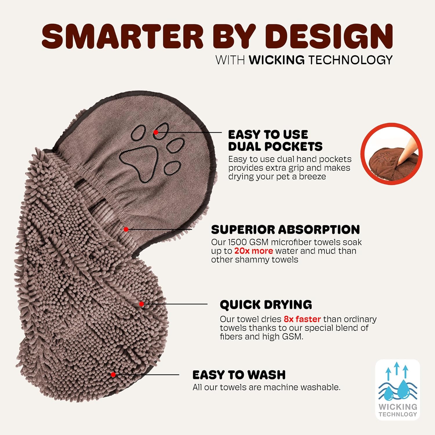 Dog Gone Smart The Dirty Dog Shammy - Быстросохнущее плюшевое полотенце-шамми с двойными карманами для рук и резинкой - Супервпитывающая микрофибра и машинная коричневый
Dog Gone Smart The Dirty Dog Shammy - Быстросохнущее плюшевое полотенце-шамми с двойными карманами для рук и резинкой - Супервпитывающая микрофибра и машинная коричневый