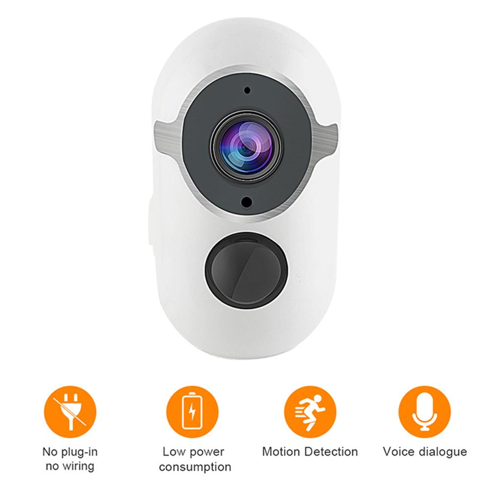 SN-S3T Home Security WiFi Camera Anti-theft Rechargeable HD Night Vision Camera Support Tuya App A
SN-S3T Home Security WiFi Camera Anti-theft Rechargeable HD Night Vision Camera Support Tuya App A