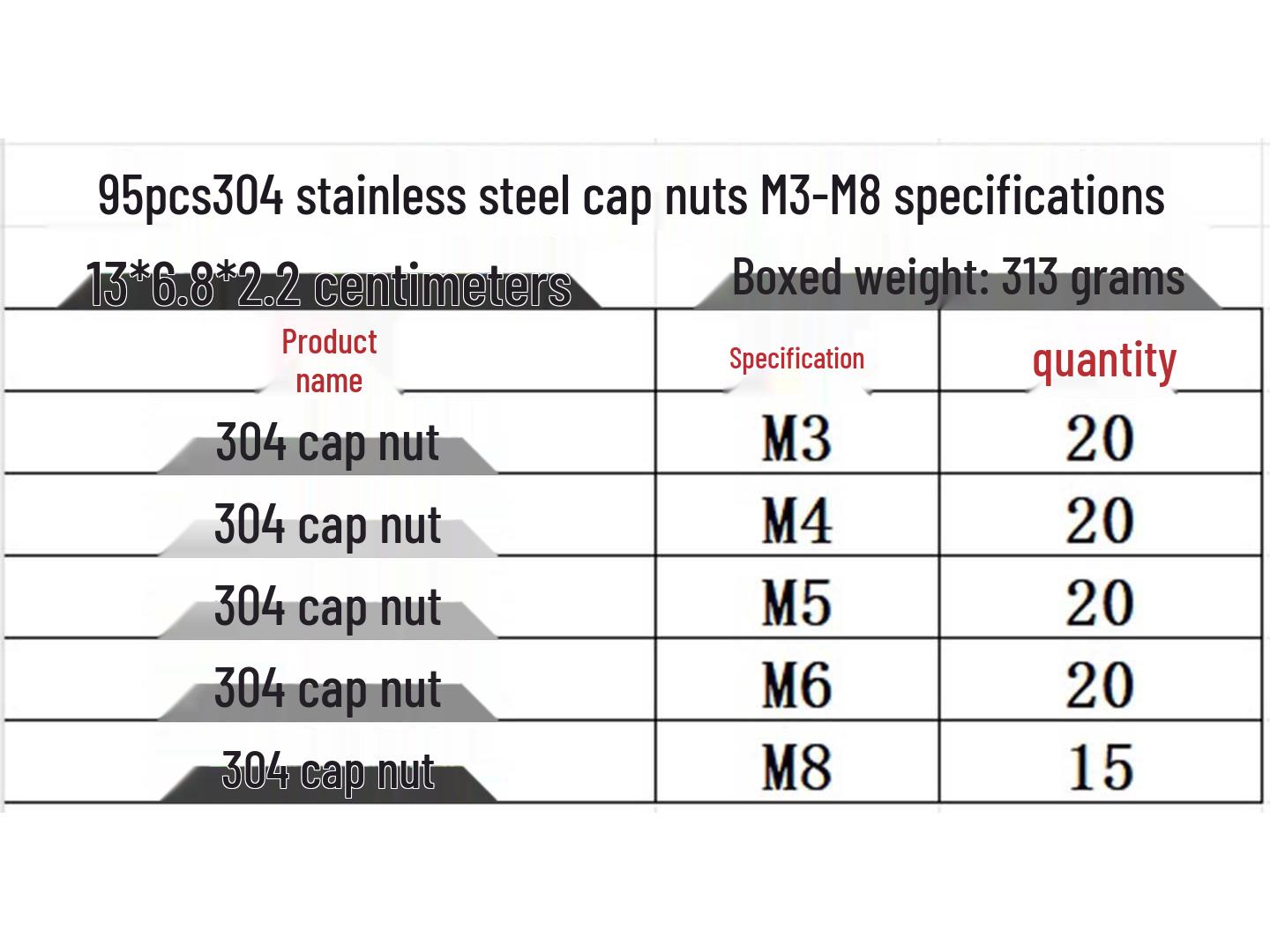 105-Piece Boxed Set: 304 Stainless Steel Cap Nuts with Decorative Round Heads, Sizes M4-M10, Total 160 Pieces.
105-Piece Boxed Set: 304 Stainless Steel Cap Nuts with Decorative Round Heads, Sizes M4-M10, Total 160 Pieces.