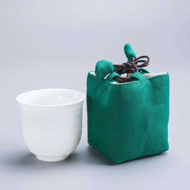 Cloth Tea Set Storage Bag
Cloth Tea Set Storage Bag