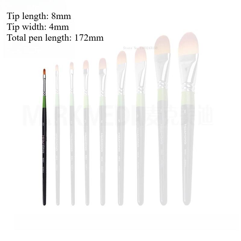 Nylon Hair Oil Painting Brushes Art Painting Tools Students Outdoor Sketching Watercolor/ Acrylic Paint Brushes Art Supplies
Nylon Hair Oil Painting Brushes Art Painting Tools Students Outdoor Sketching Watercolor/ Acrylic Paint Brushes Art Supplies