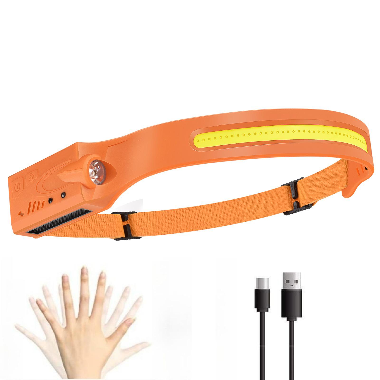 USB Rechargeable LED Headlamp for Cycling & Night Running - High-Intensity, Cross-Border Wave-Sensing
USB Rechargeable LED Headlamp for Cycling & Night Running - High-Intensity, Cross-Border Wave-Sensing