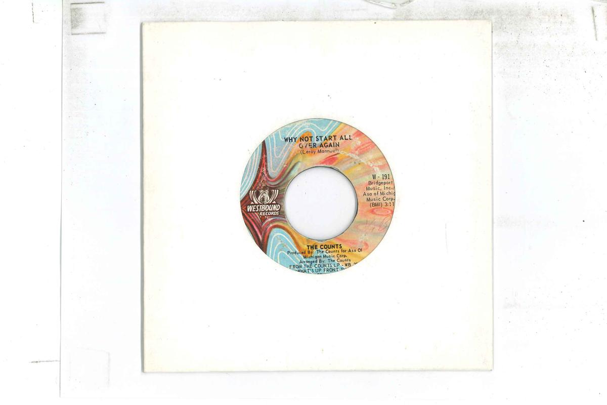 7-дюймовая пластинка СЧИТАЕТСЯ - Thinking Single / Why Not Start All W191 WESTBOUND 1971 US Соул/Фанк Б/У
7-дюймовая пластинка СЧИТАЕТСЯ - Thinking Single / Why Not Start All W191 WESTBOUND 1971 US Соул/Фанк Б/У