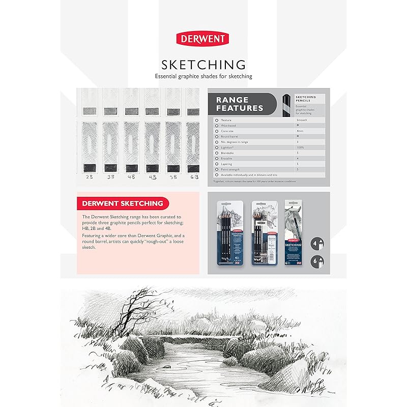 Derwent Sketching Graphite Pencils Blister, Ideal For Sketching & Drawing, Includes Sketching And Watersoluble Sketching 4 сірий
Derwent Sketching Graphite Pencils Blister, Ideal For Sketching & Drawing, Includes Sketching And Watersoluble Sketching 4 сірий