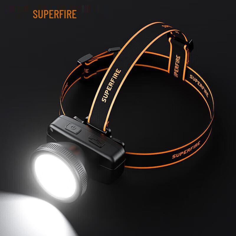 Shenhuo HL55-A Rechargeable LED Headlamp
Shenhuo HL55-A Rechargeable LED Headlamp