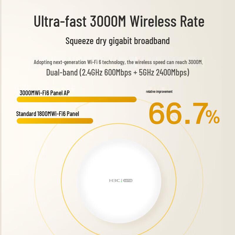 H3C Whole Home Wi-Fi 6 Ceiling AP System (CN version)
H3C Whole Home Wi-Fi 6 Ceiling AP System (CN version)