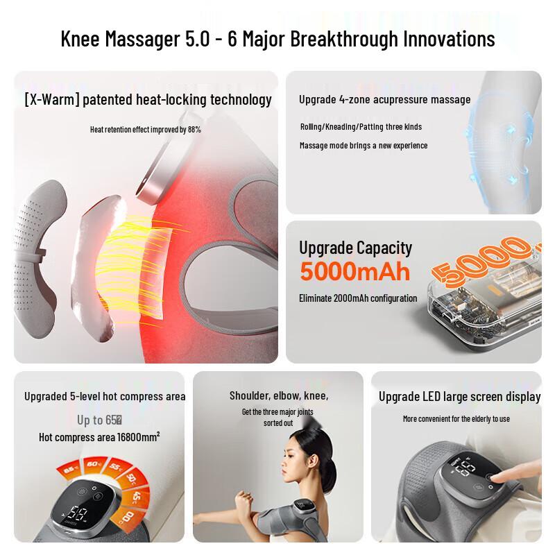 Keepfit Heated Knee Massager
Keepfit Heated Knee Massager