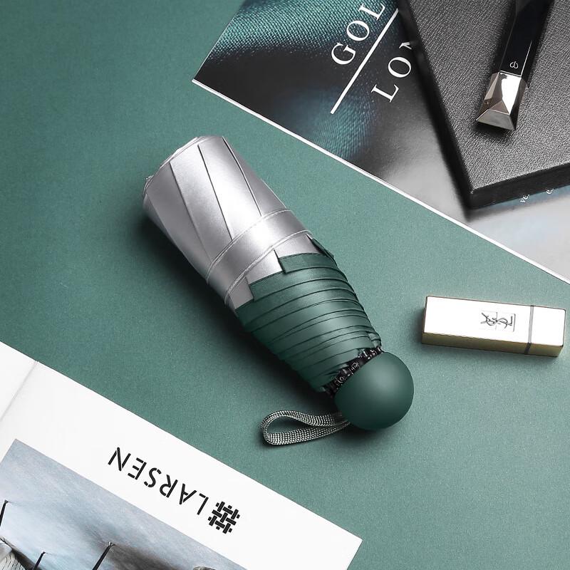 Nanqiao Mini Five-Fold UV Protection Umbrella with Colored Trim
Nanqiao Mini Five-Fold UV Protection Umbrella with Colored Trim