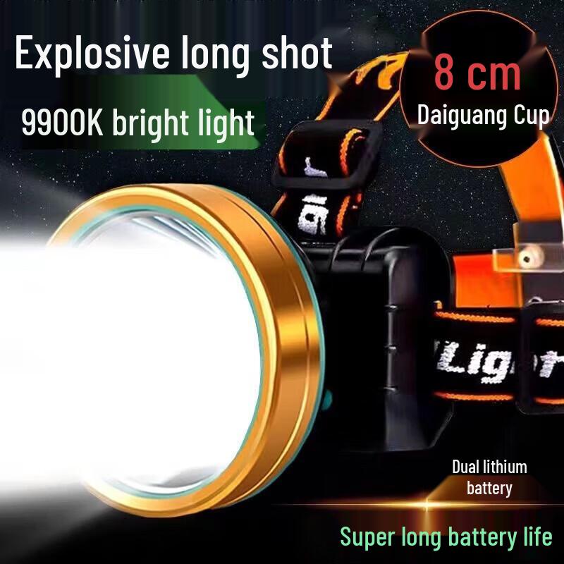 SHENYULED Ultra Bright Rechargeable Waterproof LED Headlamp
SHENYULED Ultra Bright Rechargeable Waterproof LED Headlamp