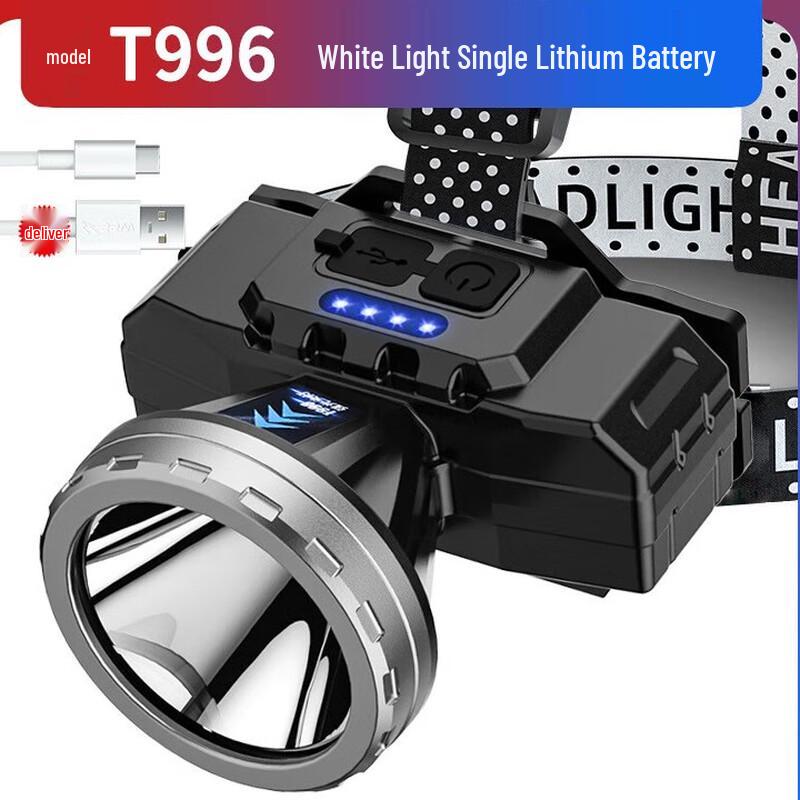 Pailide T996-2 Outdoor Portable Headlamp
Pailide T996-2 Outdoor Portable Headlamp
