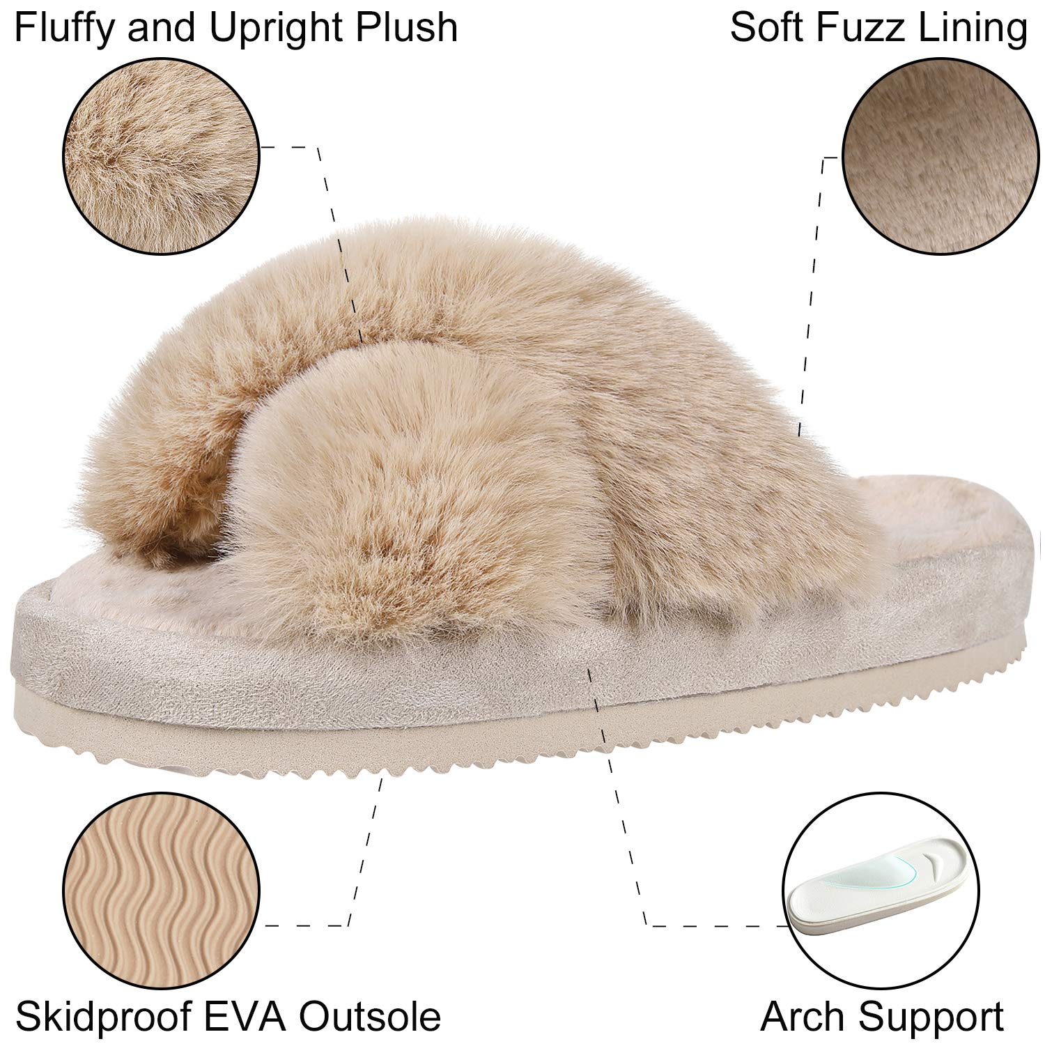Comwarm Fashion Fur Thick Sole Slides Women s Cross Band Fuzzy Slippers Winter Fluffy Open Toe House Slippers Indoor Flat Shoes 36-37(8.8-9 inch) верблюд
Comwarm Fashion Fur Thick Sole Slides Women s Cross Band Fuzzy Slippers Winter Fluffy Open Toe House Slippers Indoor Flat Shoes 36-37(8.8-9 inch) верблюд