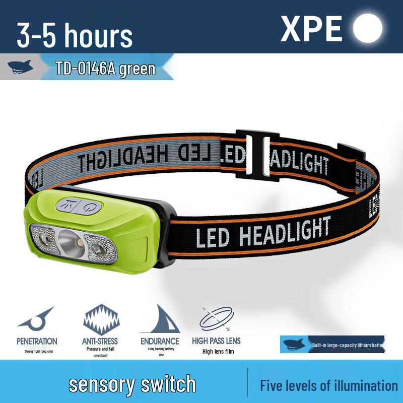 Smiling Shark Kids Mini Headlamp
Smiling Shark Kids Mini Headlamp