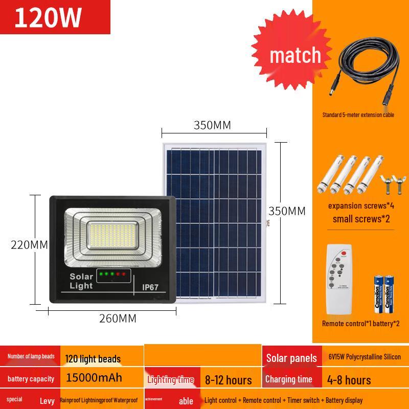 OEING Solar Light with Electric Display
OEING Solar Light with Electric Display