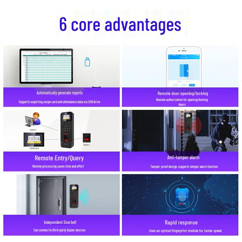Hikvision K12S Fingerprint Access Control & Time Attendance Machine
Hikvision K12S Fingerprint Access Control & Time Attendance Machine