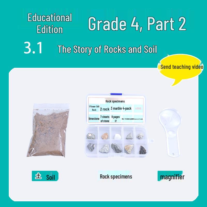 Набор по естествознанию для 4 класса: История камней и почвы
Набор по естествознанию для 4 класса: История камней и почвы