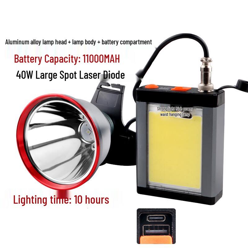 Nuofeng G600 Rechargeable Induction Miner s Headlamp
Nuofeng G600 Rechargeable Induction Miner s Headlamp